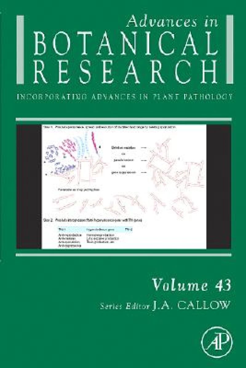 Advances in Botanical Research