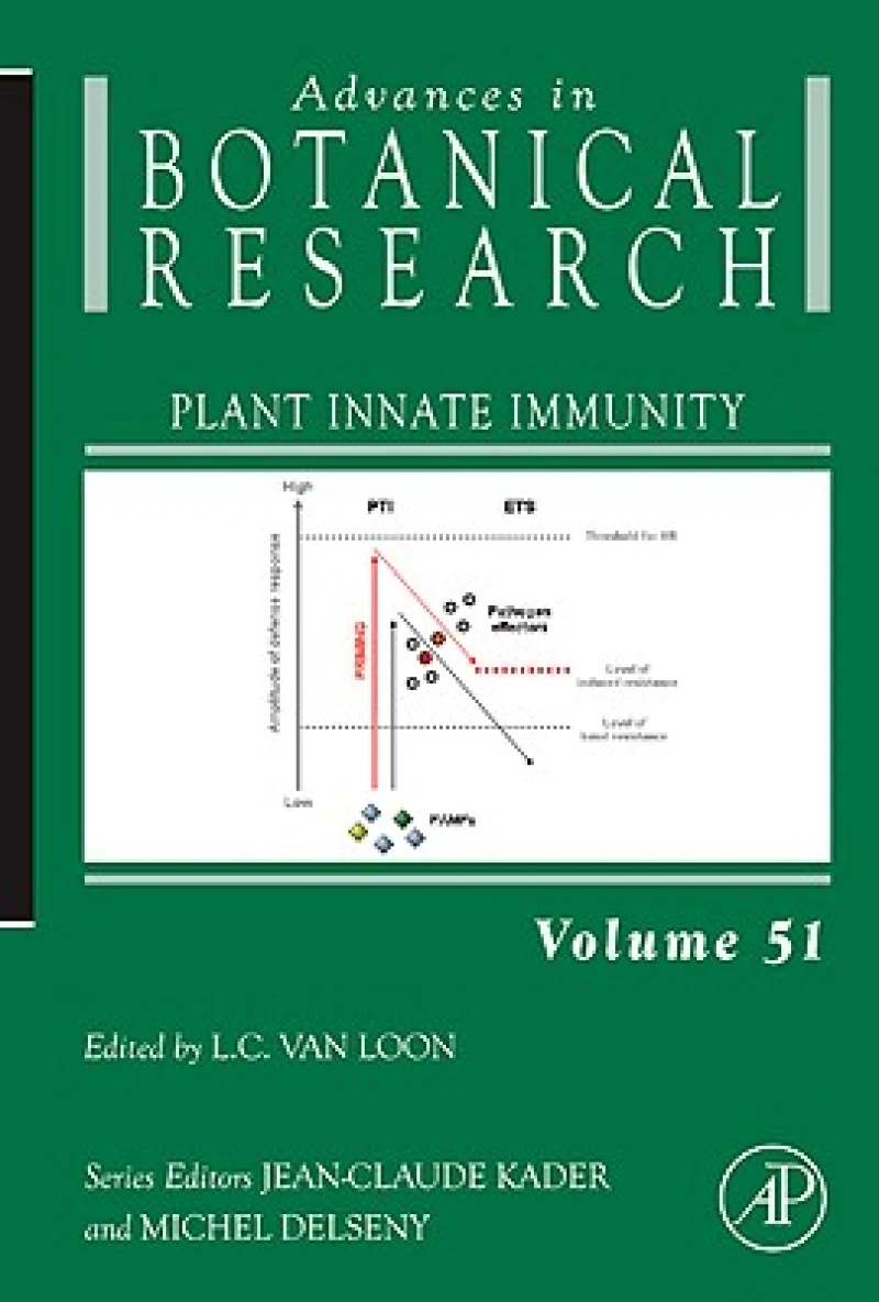 Plant Innate Immunity