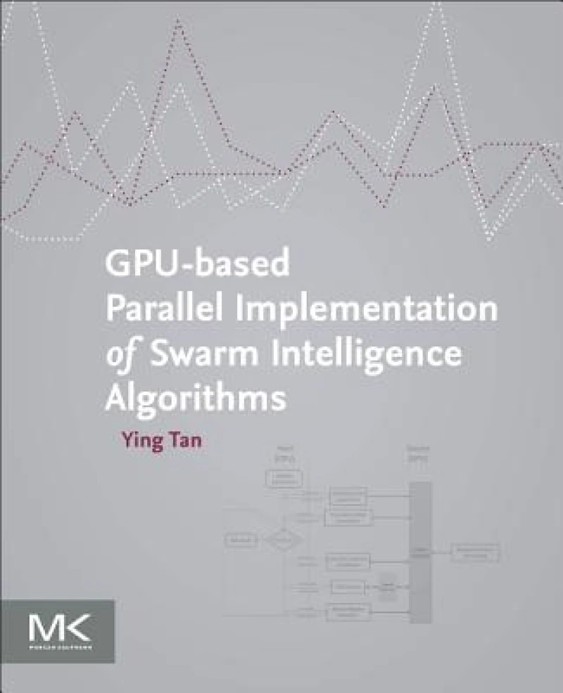 GPU-based Parallel Implementation of Swarm Intelligence Algorithms