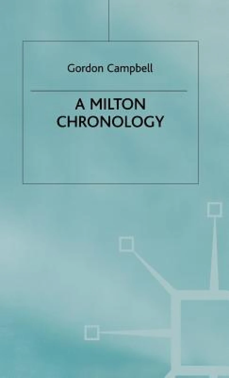 Milton Chronology