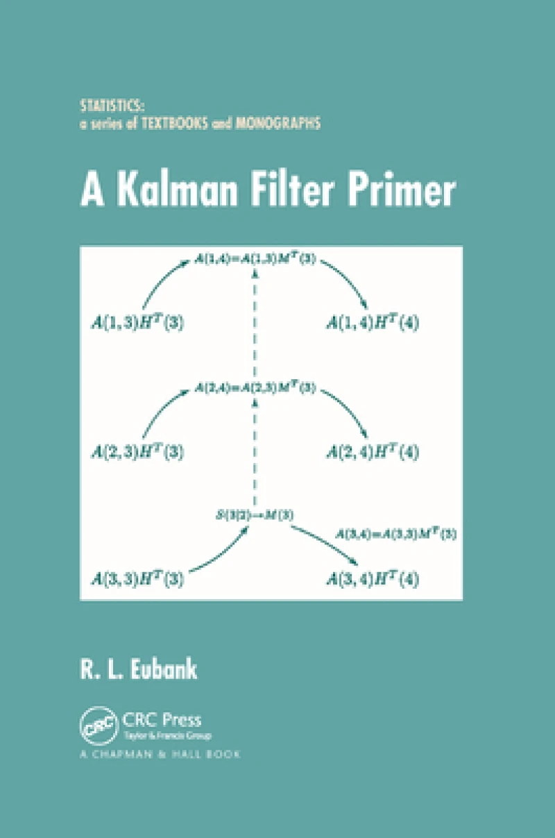 A Kalman Filter Primer