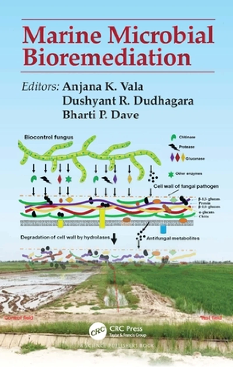 Marine Microbial Bioremediation