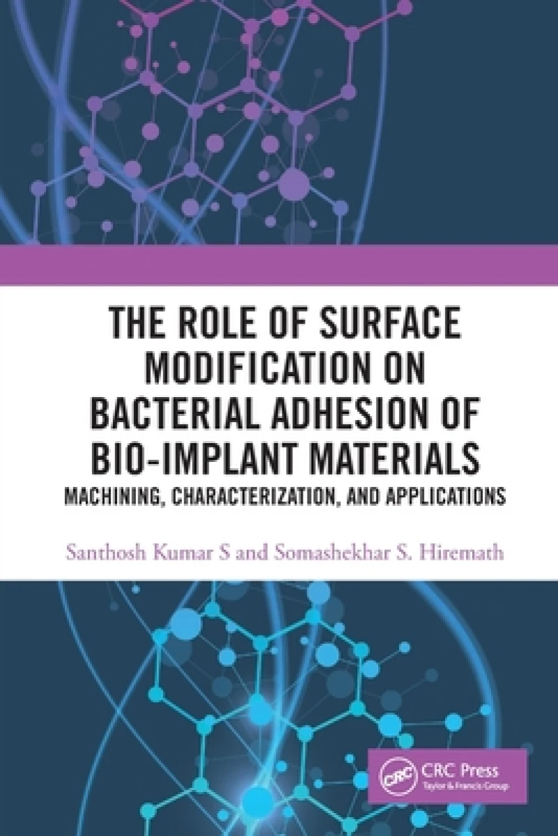 The Role of Surface Modification on Bacterial Adhesion of Bio-implant Materials