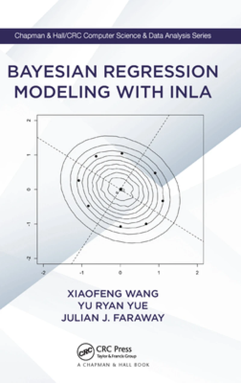 Bayesian Regression Modeling with INLA