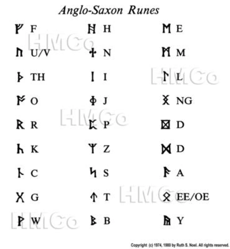 The Languages of Tolkien''s Middle Earth