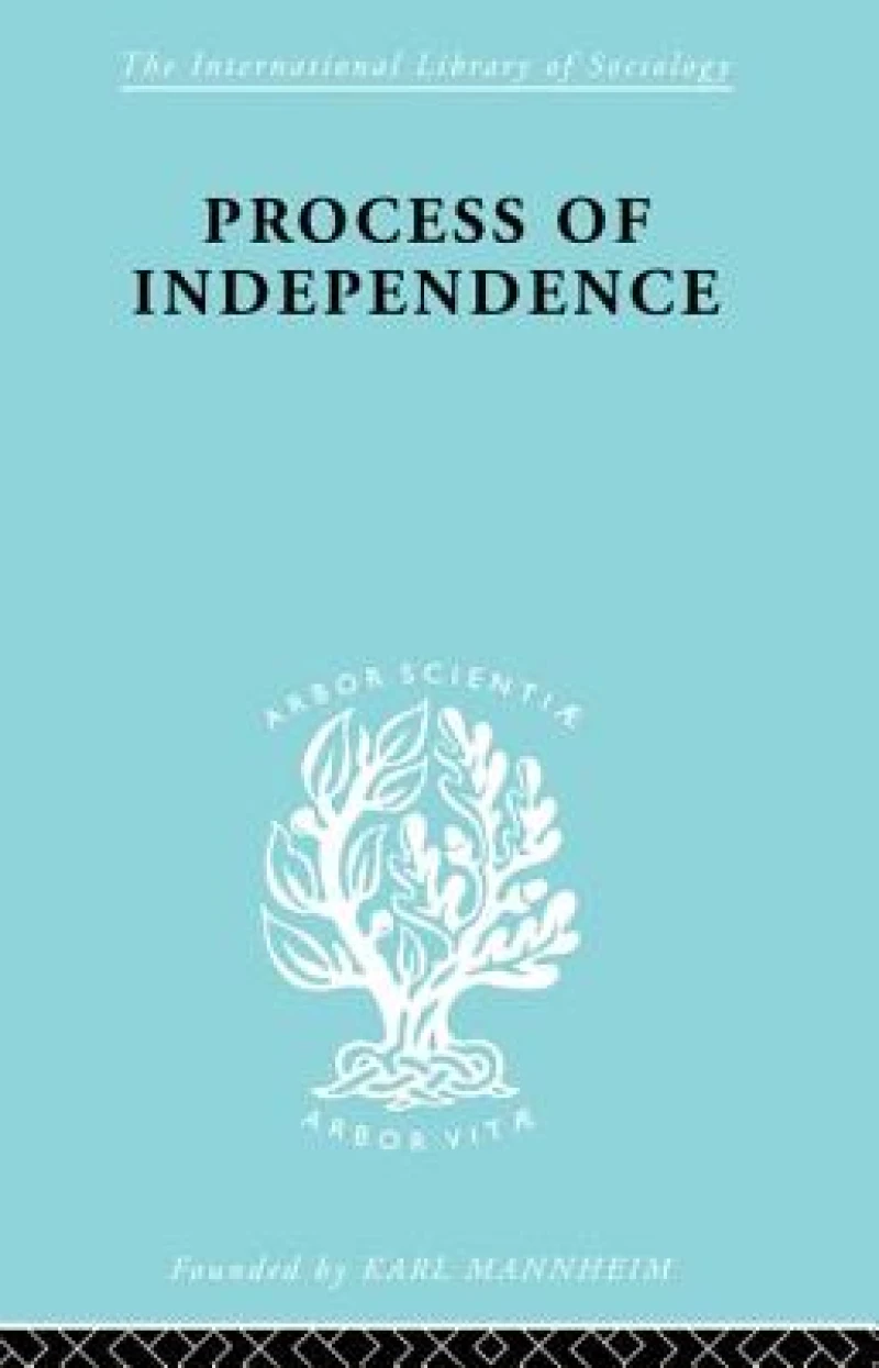 Process Of Independence Ils 51
