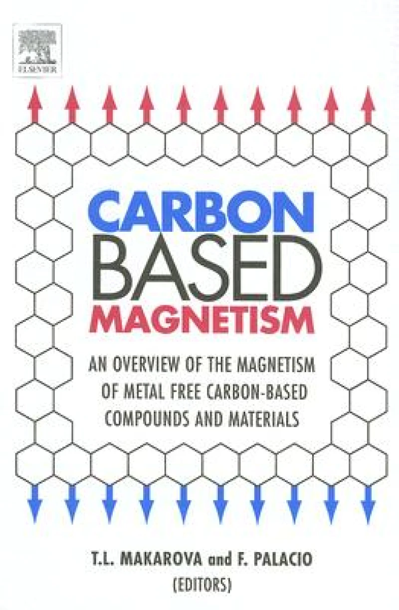 Carbon Based Magnetism