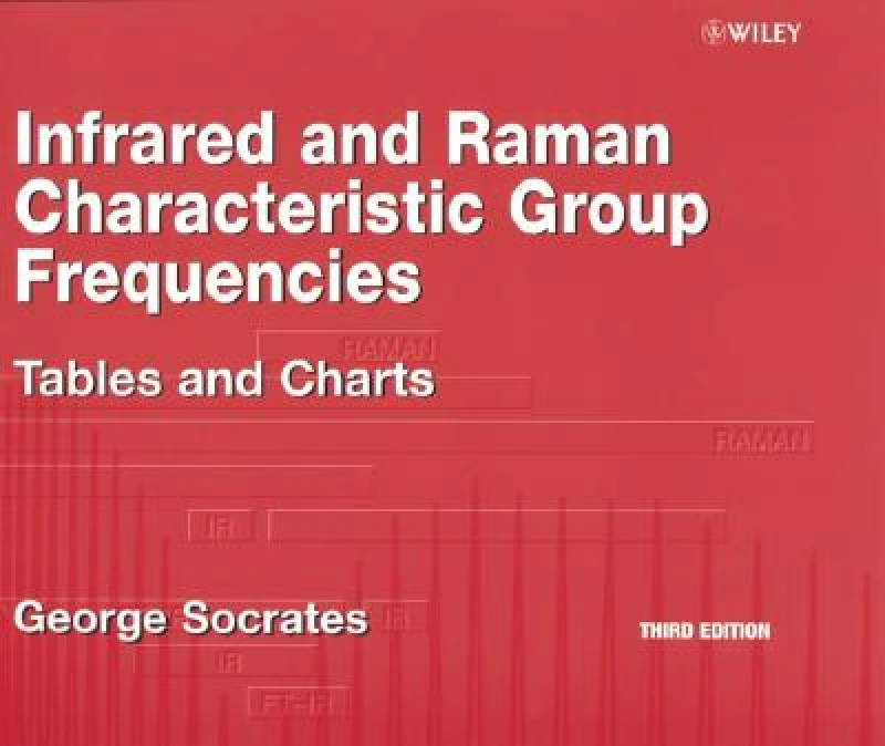 Infrared and Raman Characteristic Group Frequencies