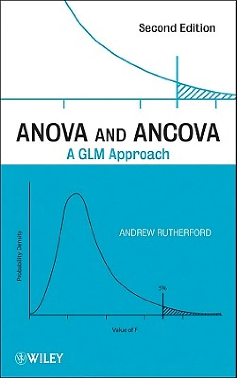 ANOVA and ANCOVA