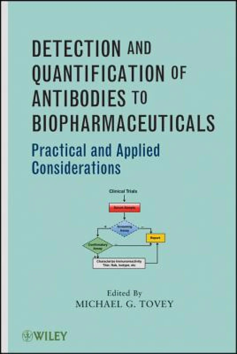 Detection and Quantification of Antibodies to Biopharmaceuticals