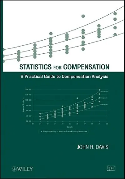 Statistics for Compensation