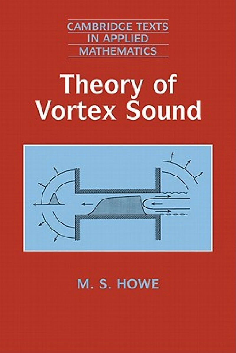 Theory of Vortex Sound
