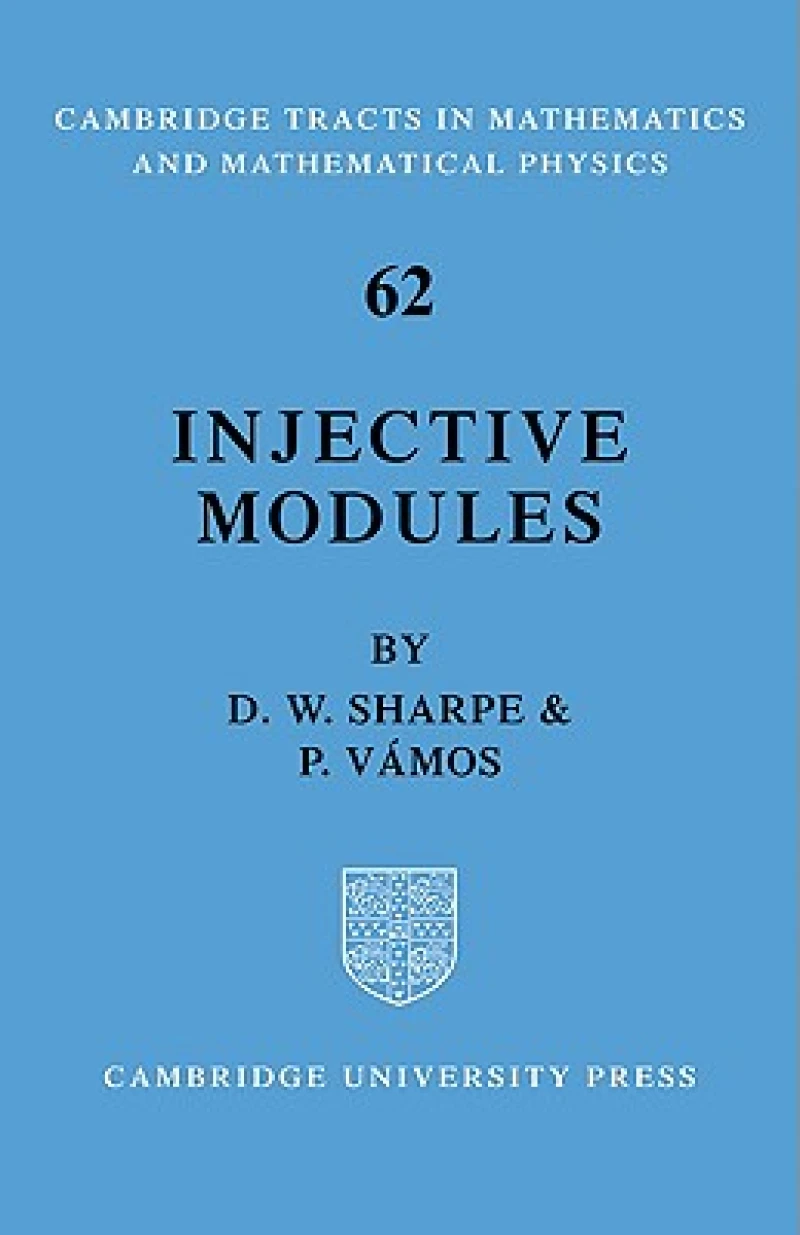 Injective Modules