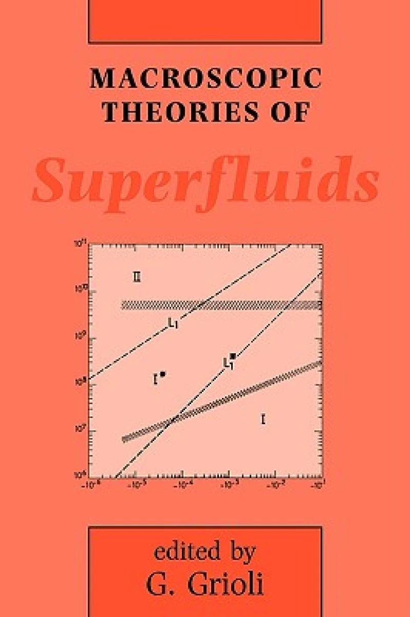 Macroscopic Theories of Superfluids