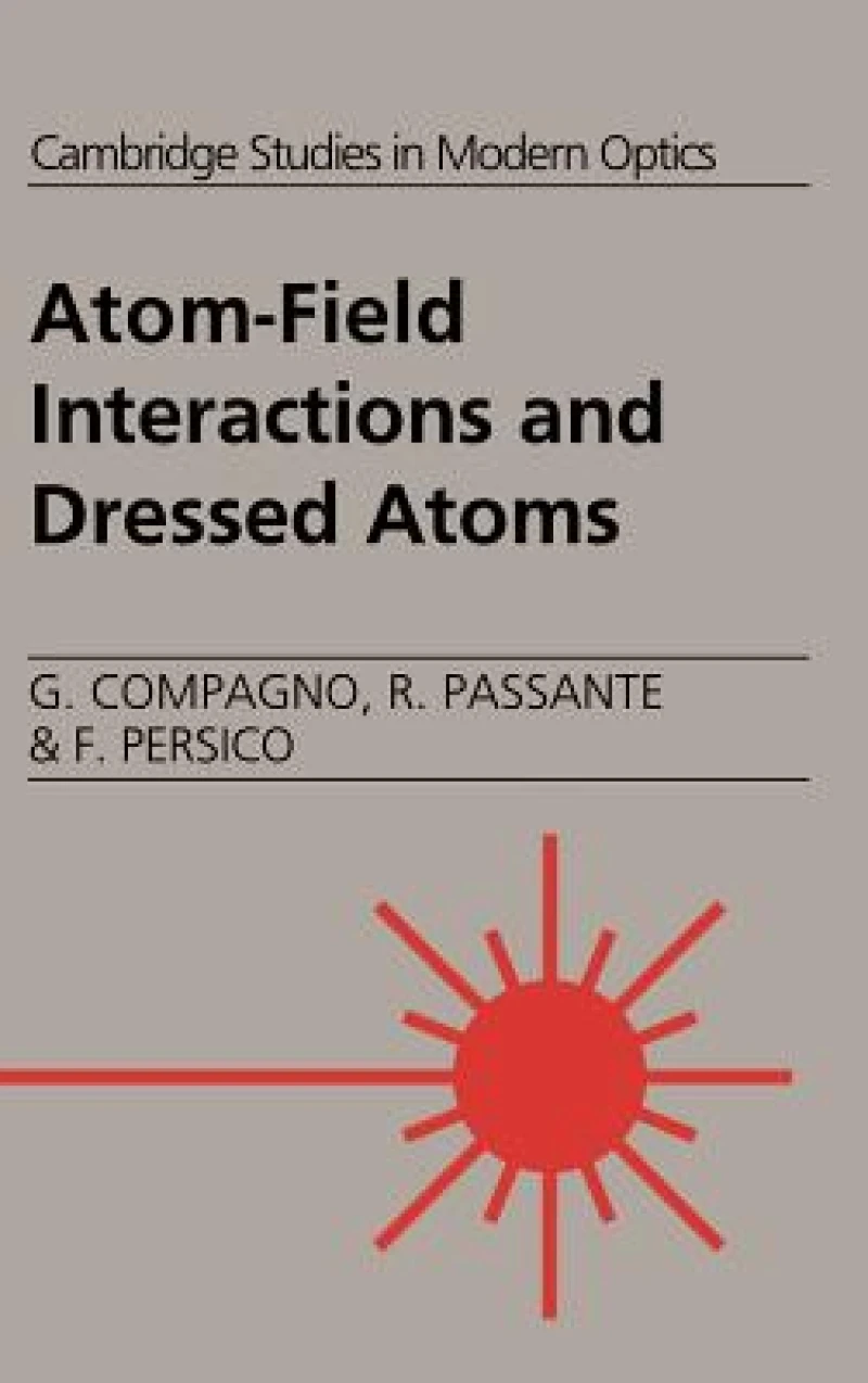 Atom-Field Interactions and Dressed Atoms