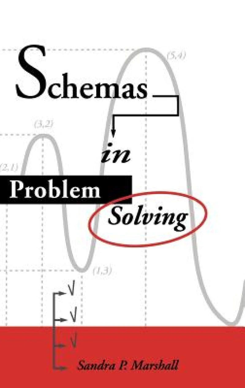 Schemas in Problem Solving