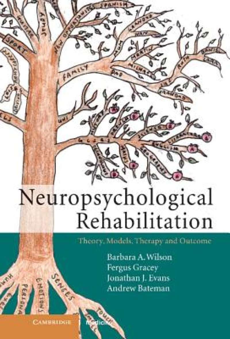Neuropsychological Rehabilitation