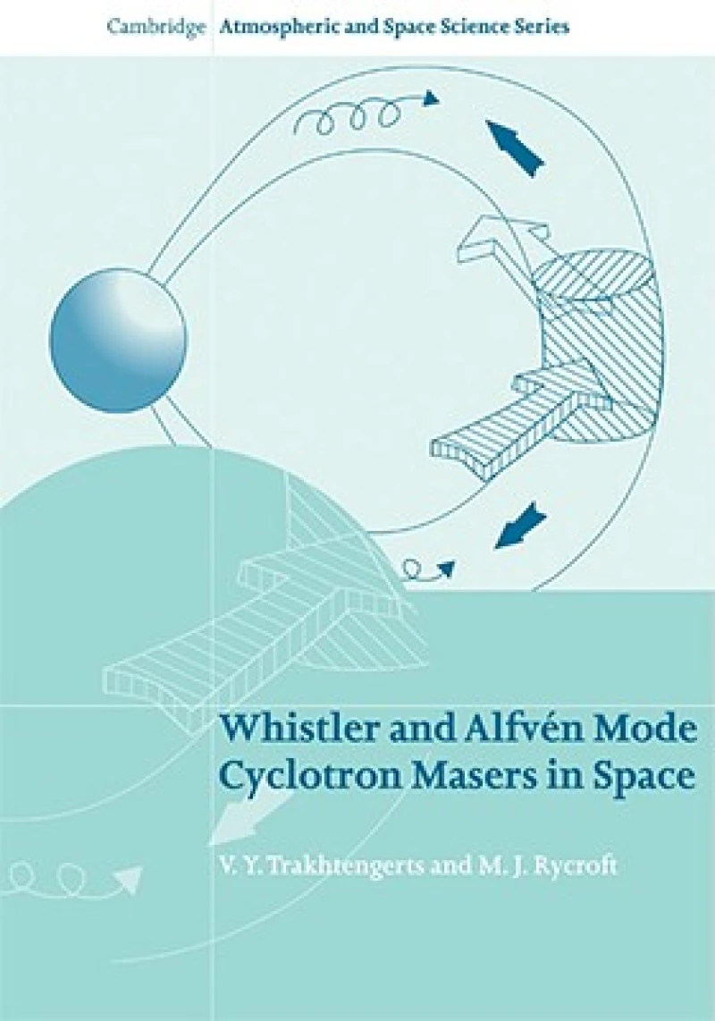 Whistler and Alfvén Mode Cyclotron Masers in Space