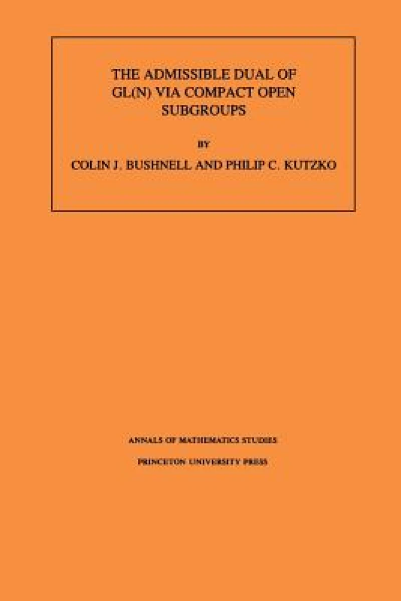 The Admissible Dual of GL(N) via Compact Open Subgroups