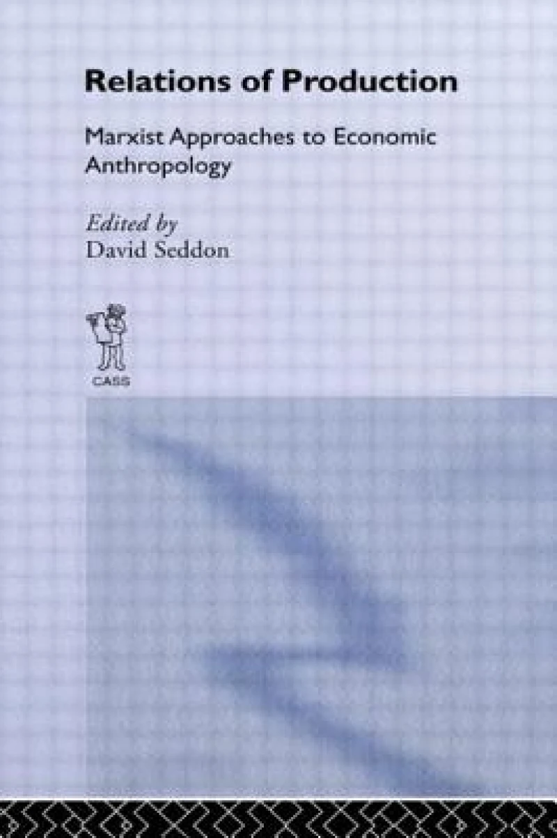 Relations of Production