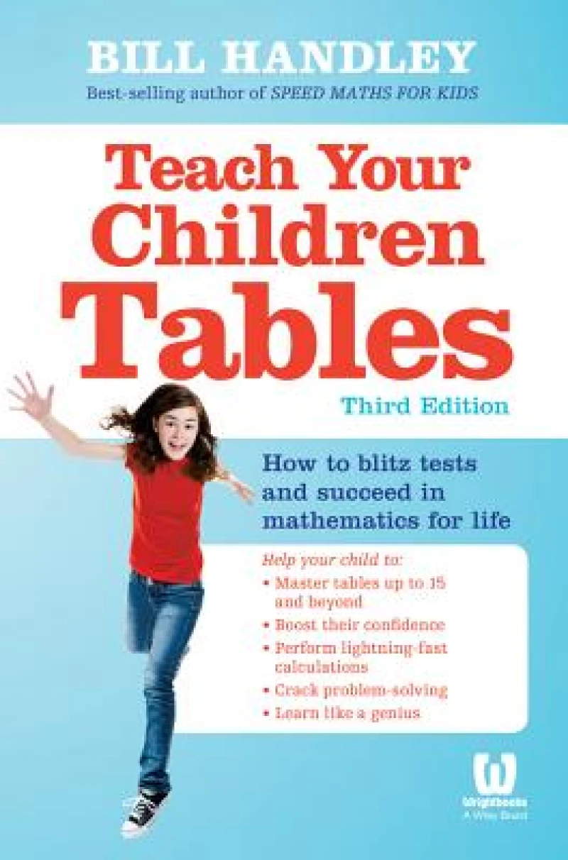 Teach Your Children Tables