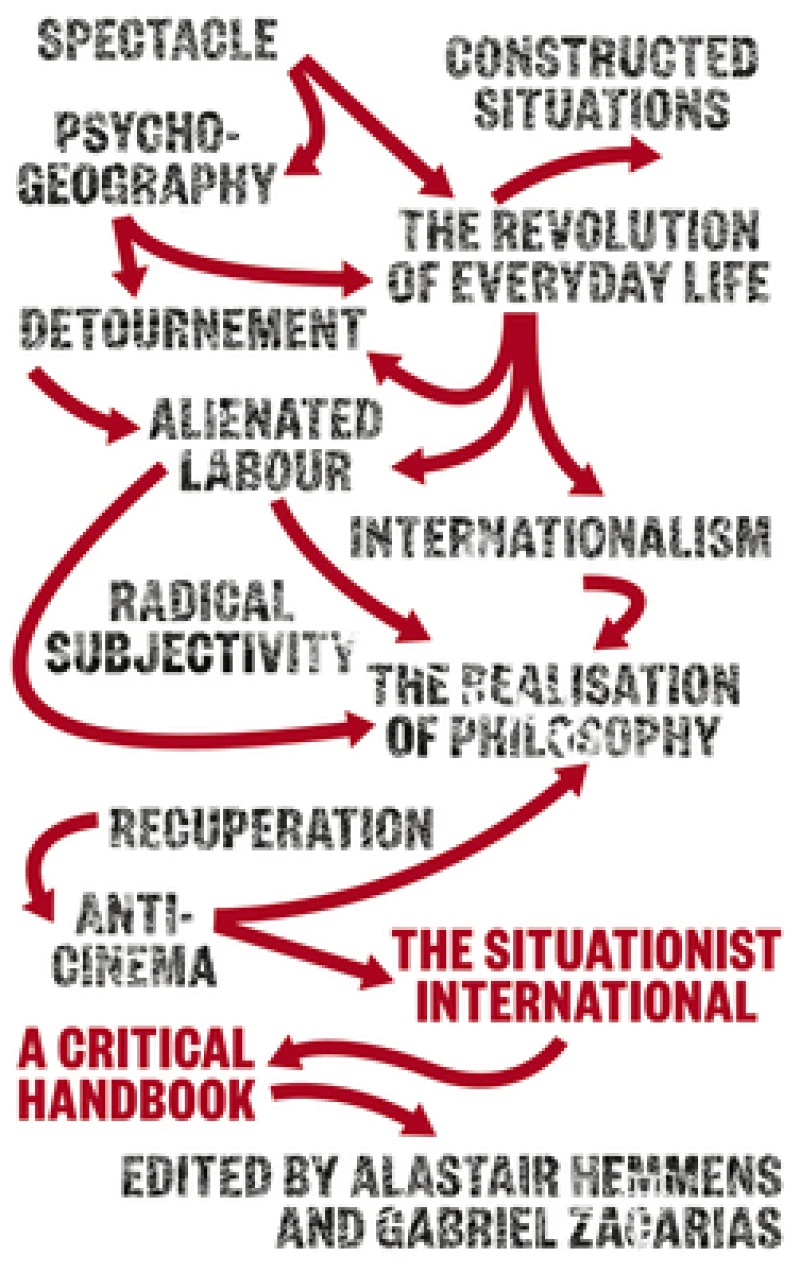 The Situationist International – A Critical Handbook