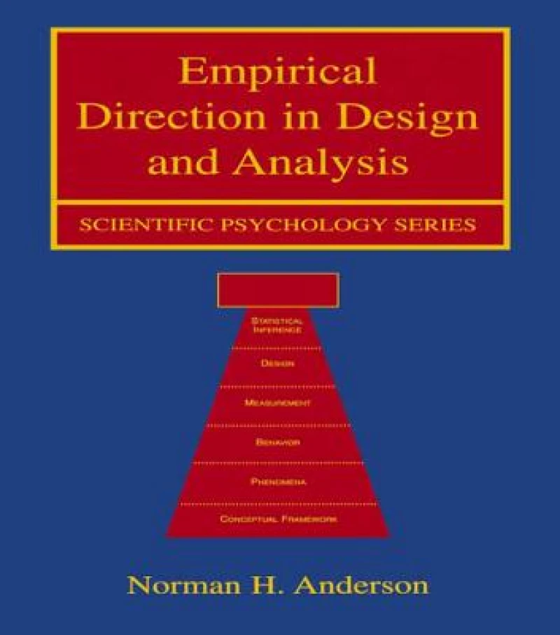 Empirical Direction in Design and Analysis