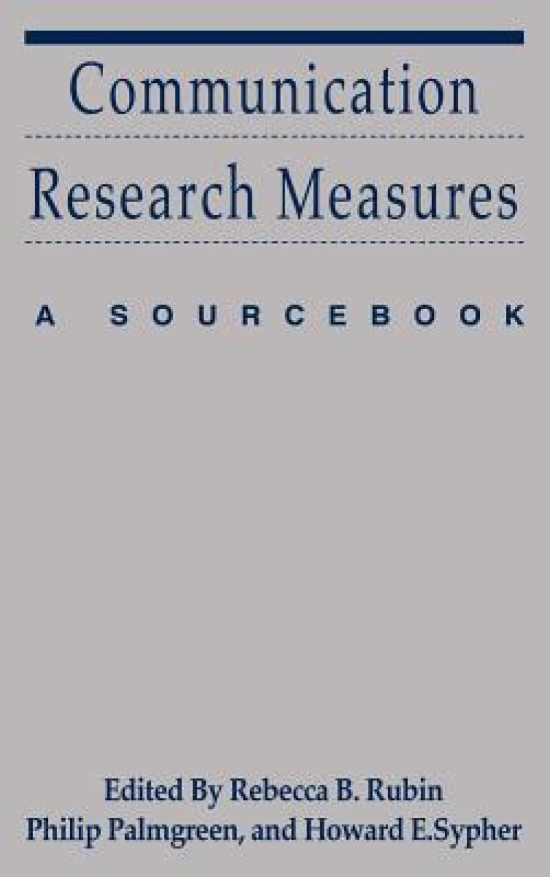 Communication Research Measures