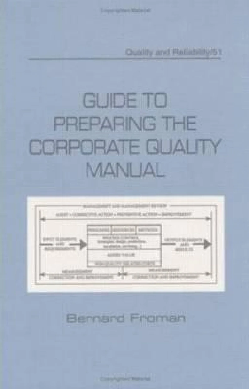 Guide to Preparing the Corporate Quality Manual