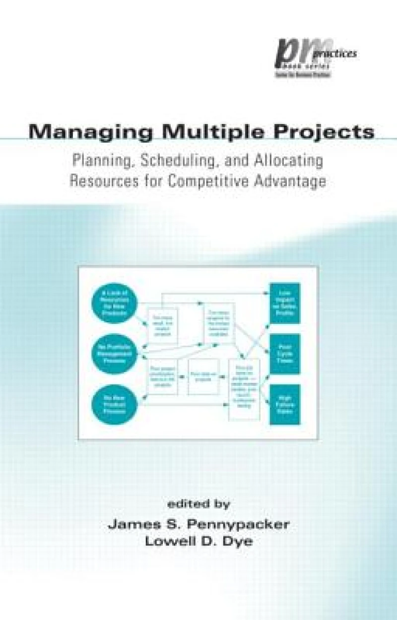 Managing Multiple Projects