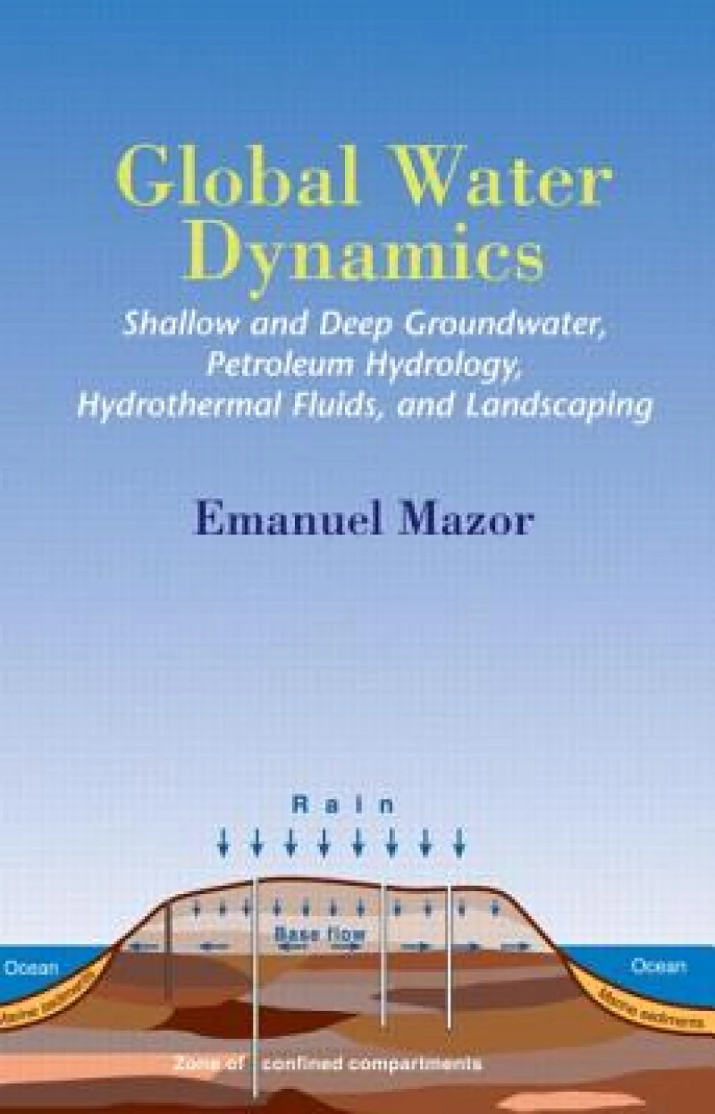 Global Water Dynamics