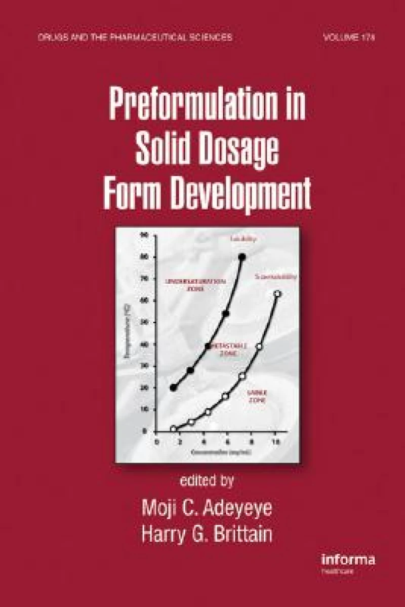 Performulation in Solid Dosage Form Development
