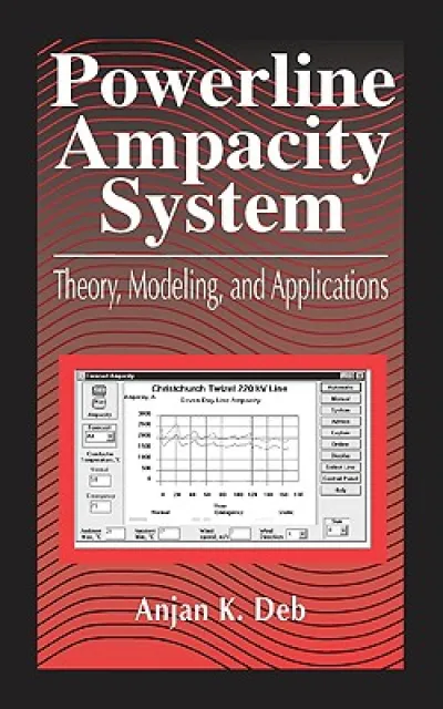 Powerline Ampacity System