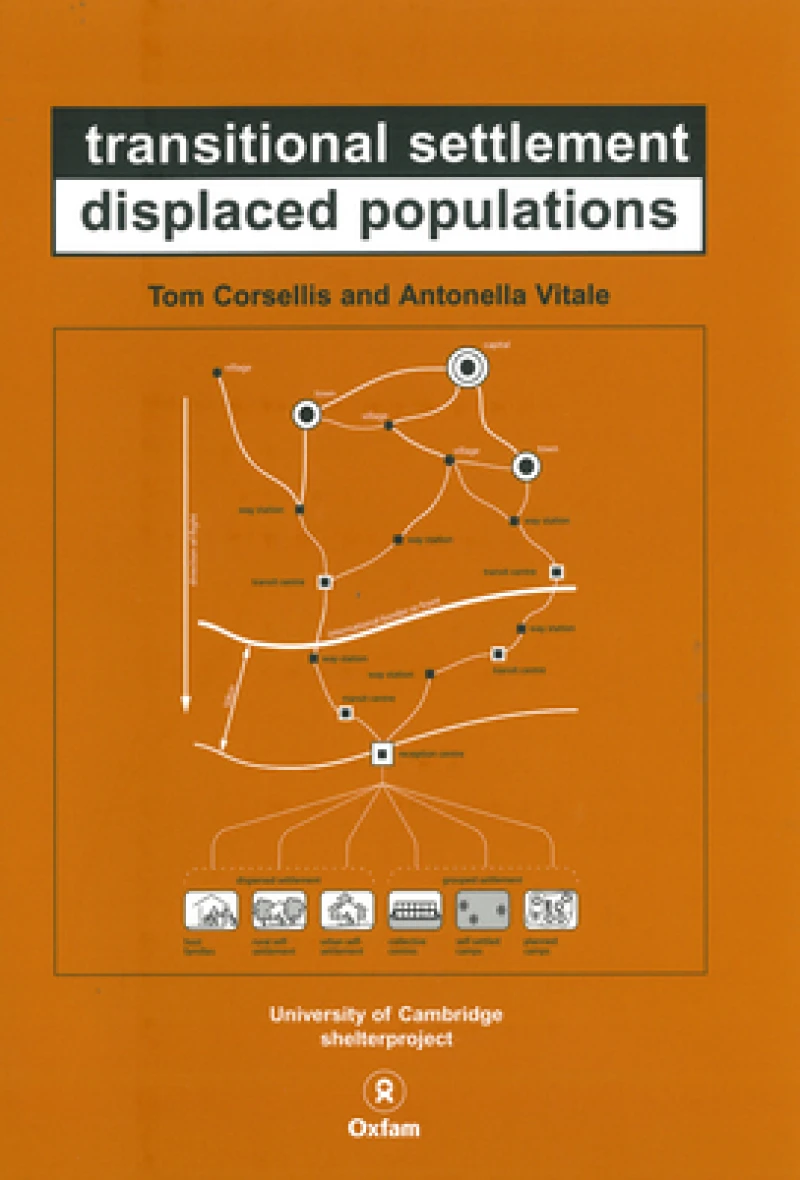 Transitional Settlement, Displaced Populations