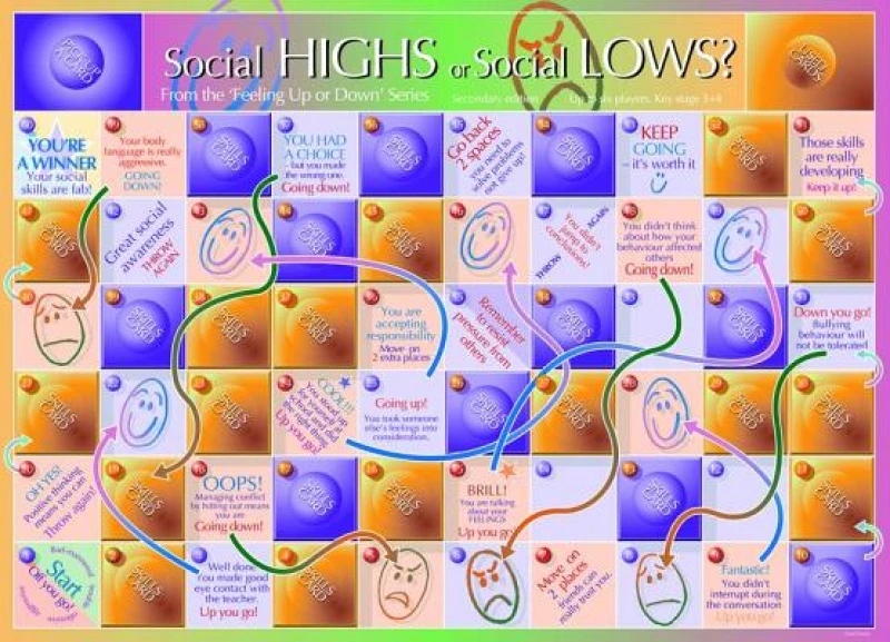 Social Highs or Social Lows Game Secondary