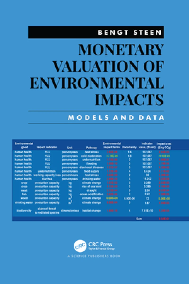 Monetary Valuation of Environmental Impacts
