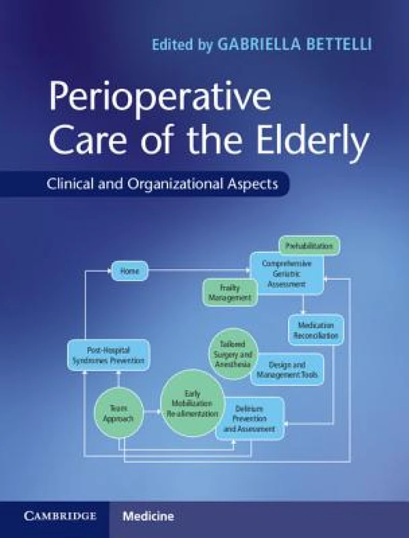 Perioperative Care of the Elderly