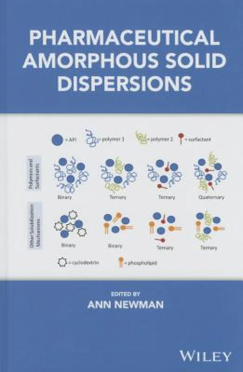 Pharmaceutical Amorphous Solid Dispersions