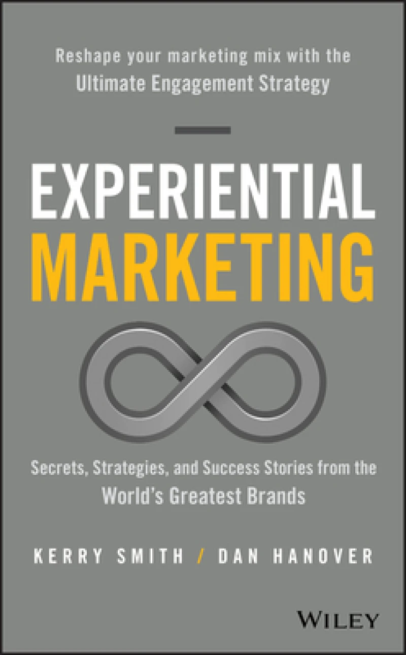 Experiential Marketing
