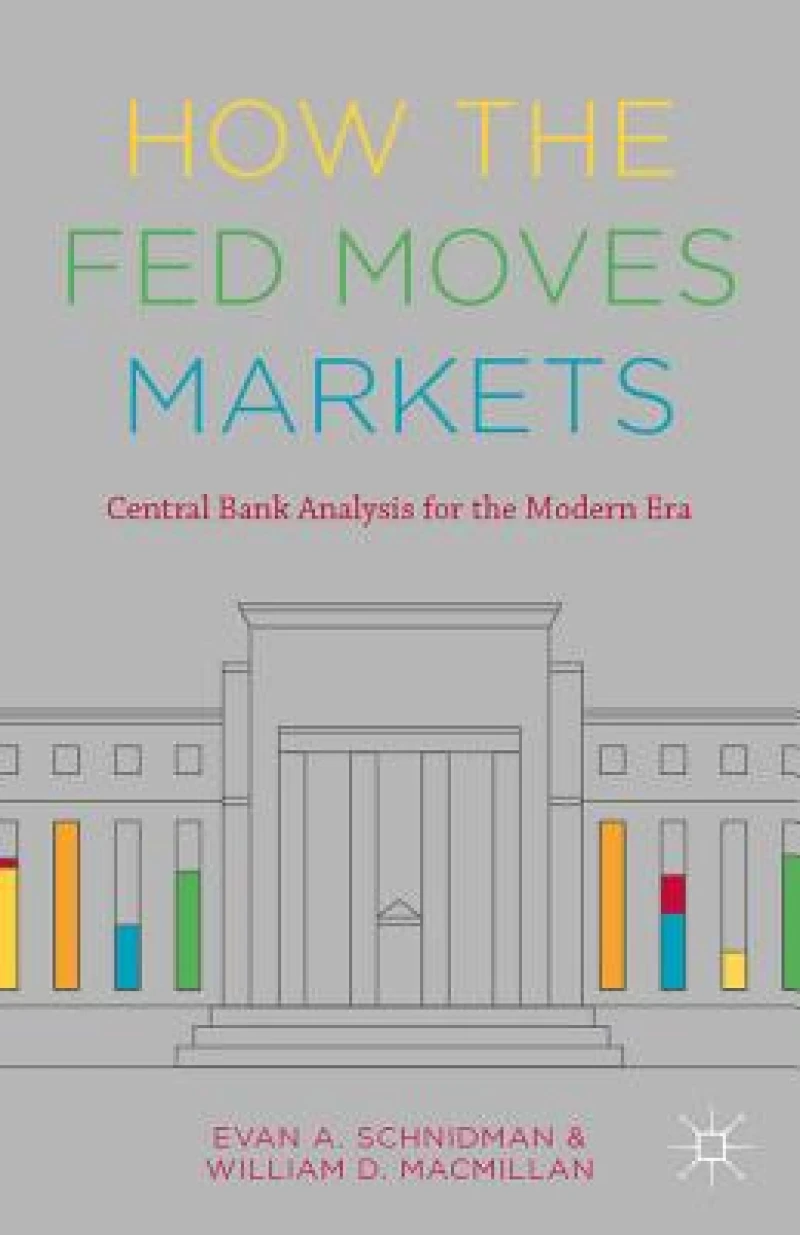 How the Fed Moves Markets