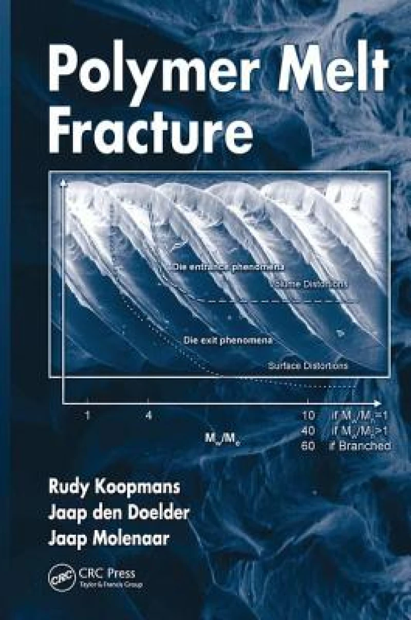 Polymer Melt Fracture