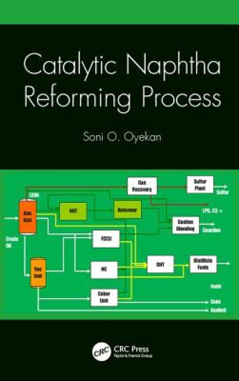 Catalytic Naphtha Reforming Process