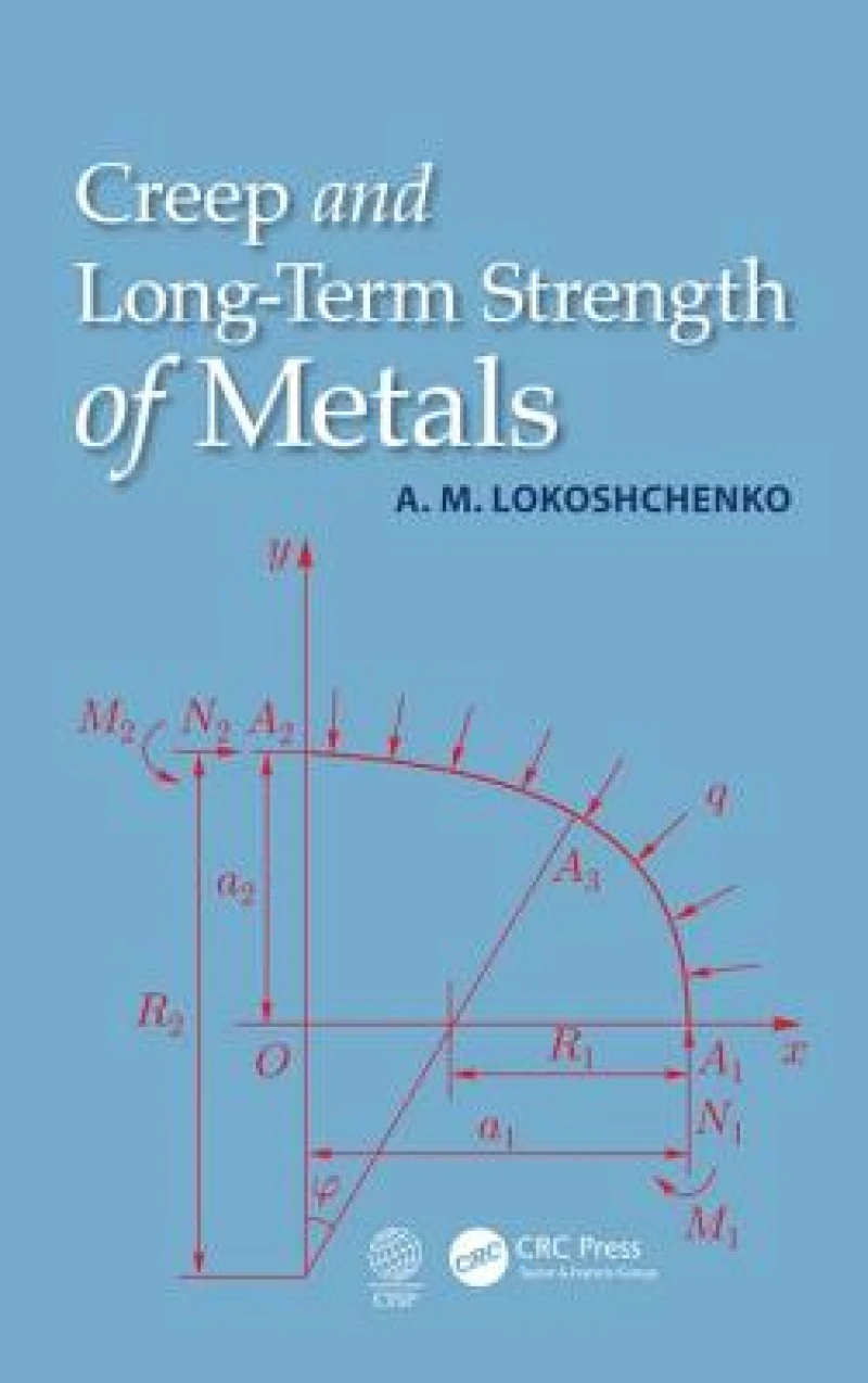 Creep and Long-Term Strength of Metals