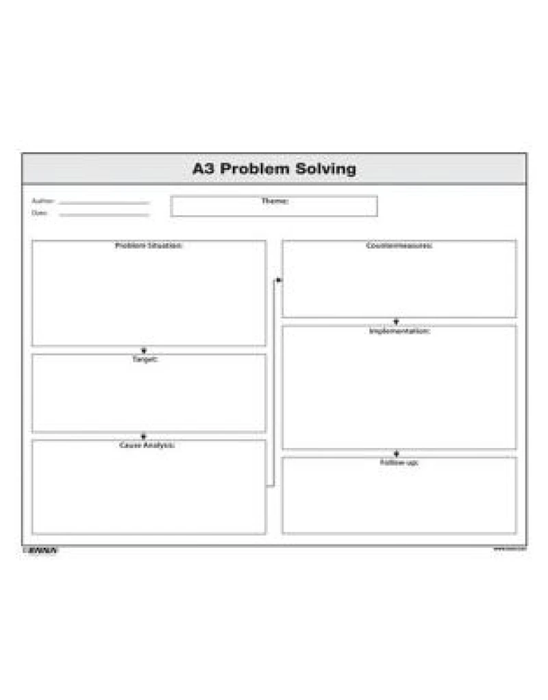 A3 Problem Solving Form