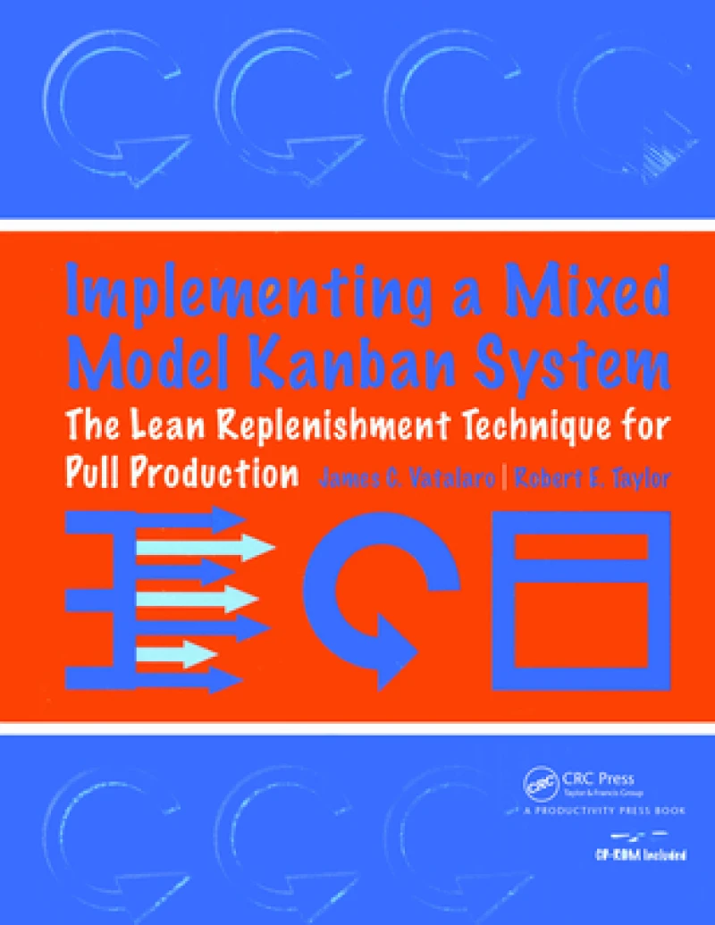 Implementing a Mixed Model Kanban System