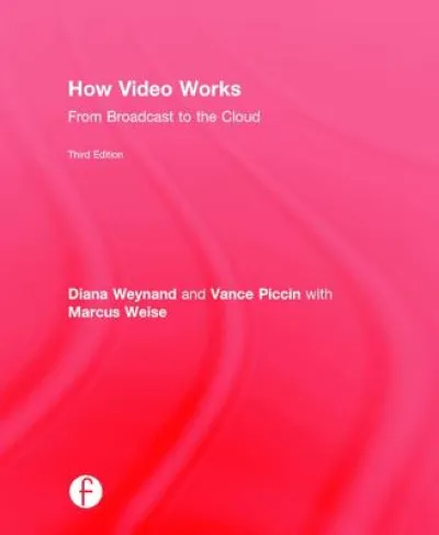 How Video Works