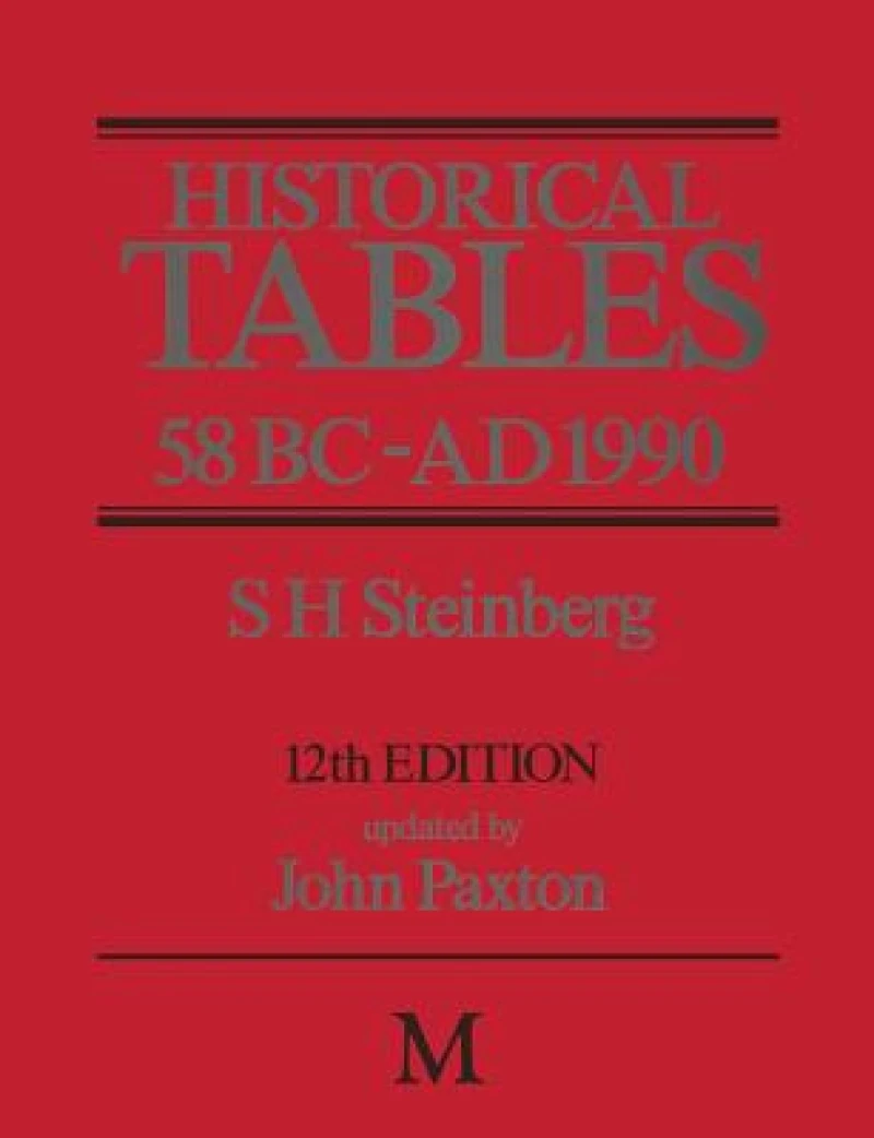 Historical Tables 58 BC – AD 1990