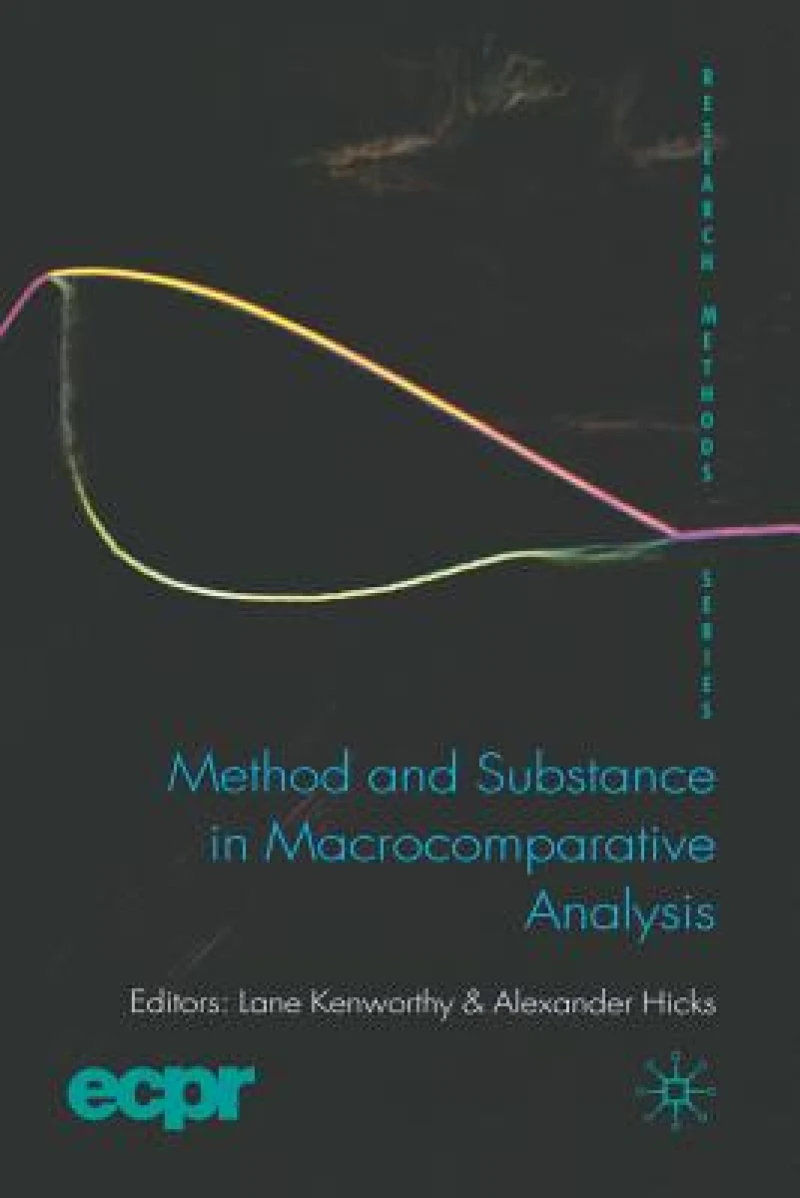 Method and Substance in Macrocomparative Analysis