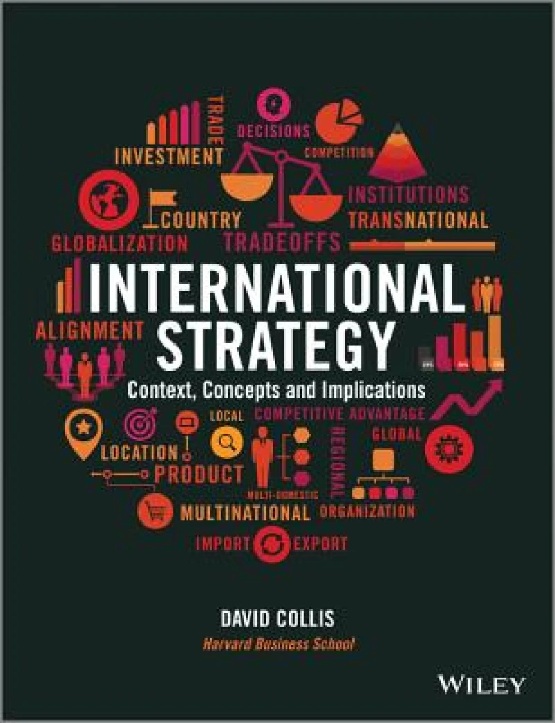 International Strategy