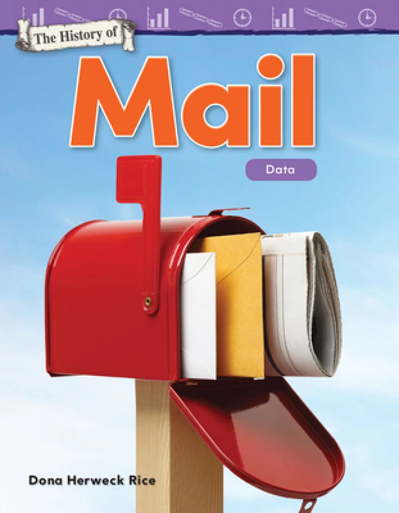 History of Mail